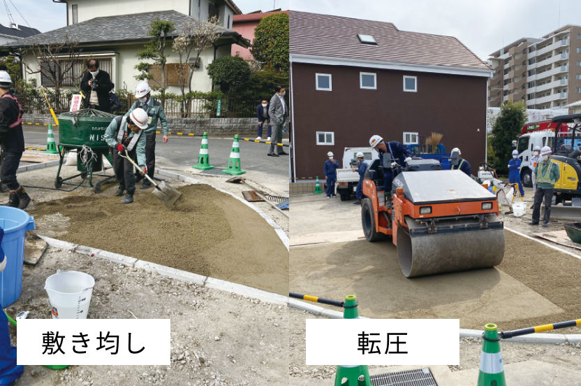 締固め法